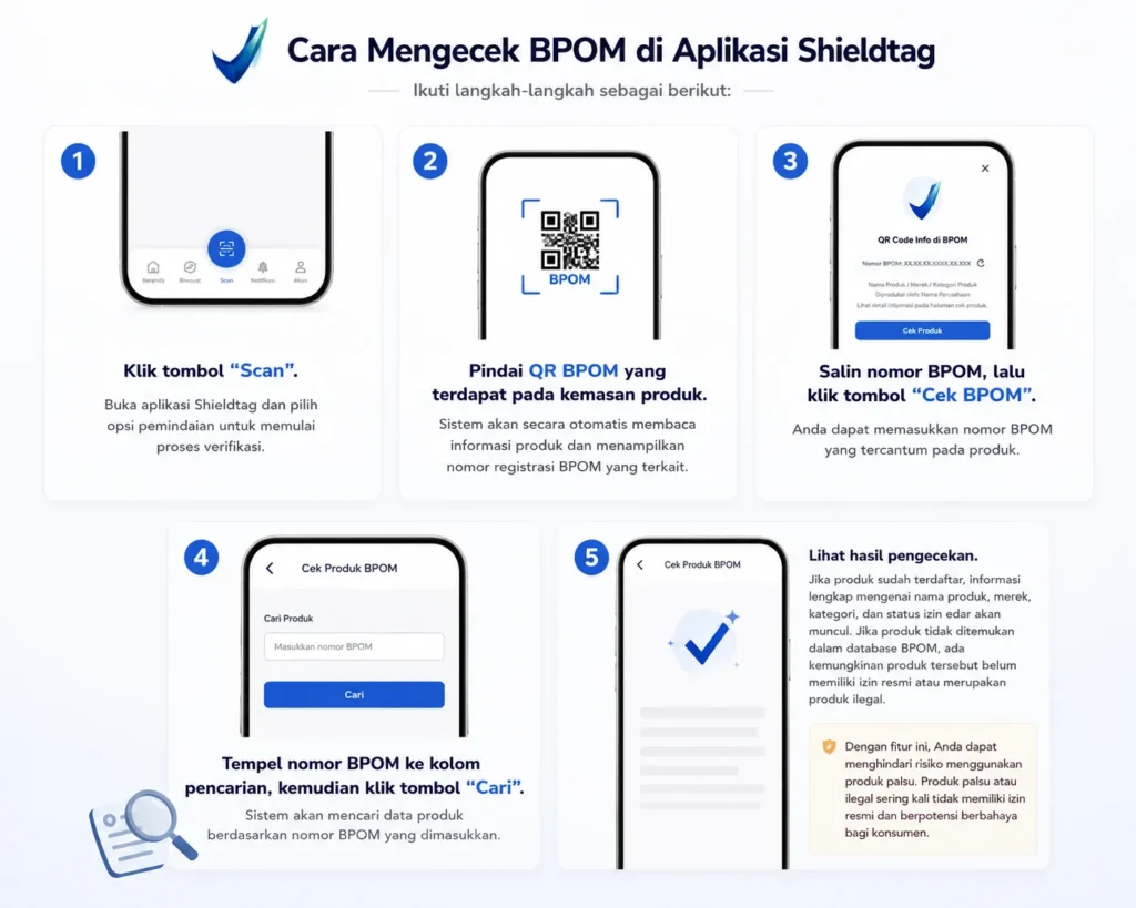Scan barcode kemasan produk menggunakan fitur cek BPOM di aplikasi Shieldtag