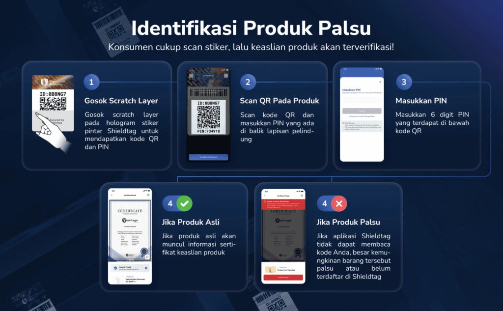Cara verifikasi keaslian di shieldtag