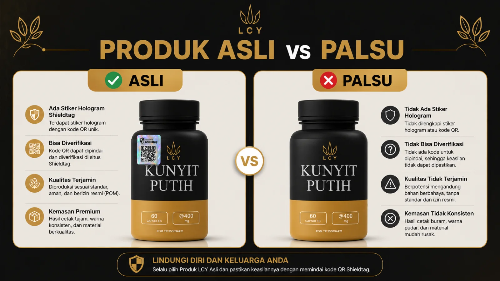 Perbandingan produk LCY asli dengan stiker hologram Shieldtag versus produk palsu